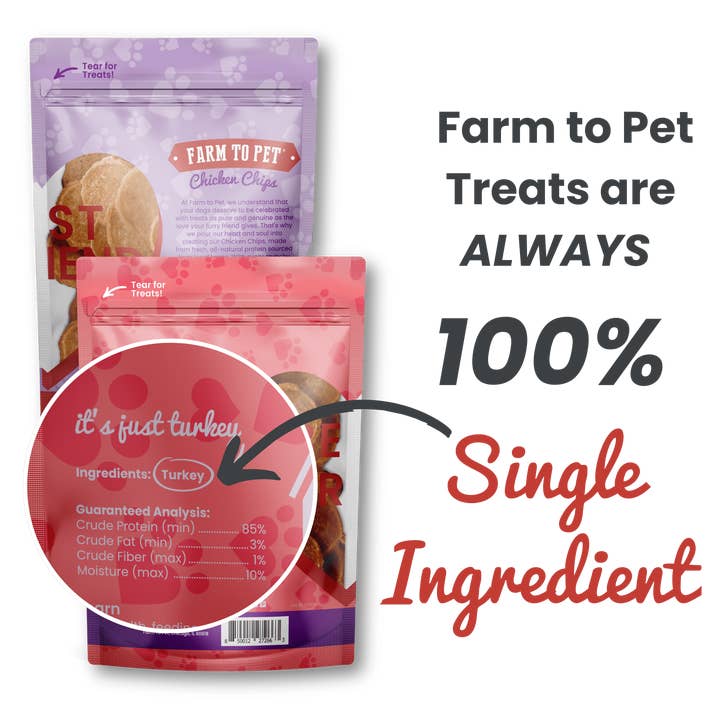 Farm to Pet Healthy Treats for Dogs & Cats - Wholesale Pet Treats - Dog - Dog Treat Valentine Bundle (12 pack)1