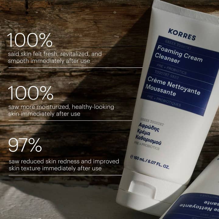 KORRES USA LTD - Wholesale Facial Cleanser - Greek Yoghurt Foaming Cream Cleanser4