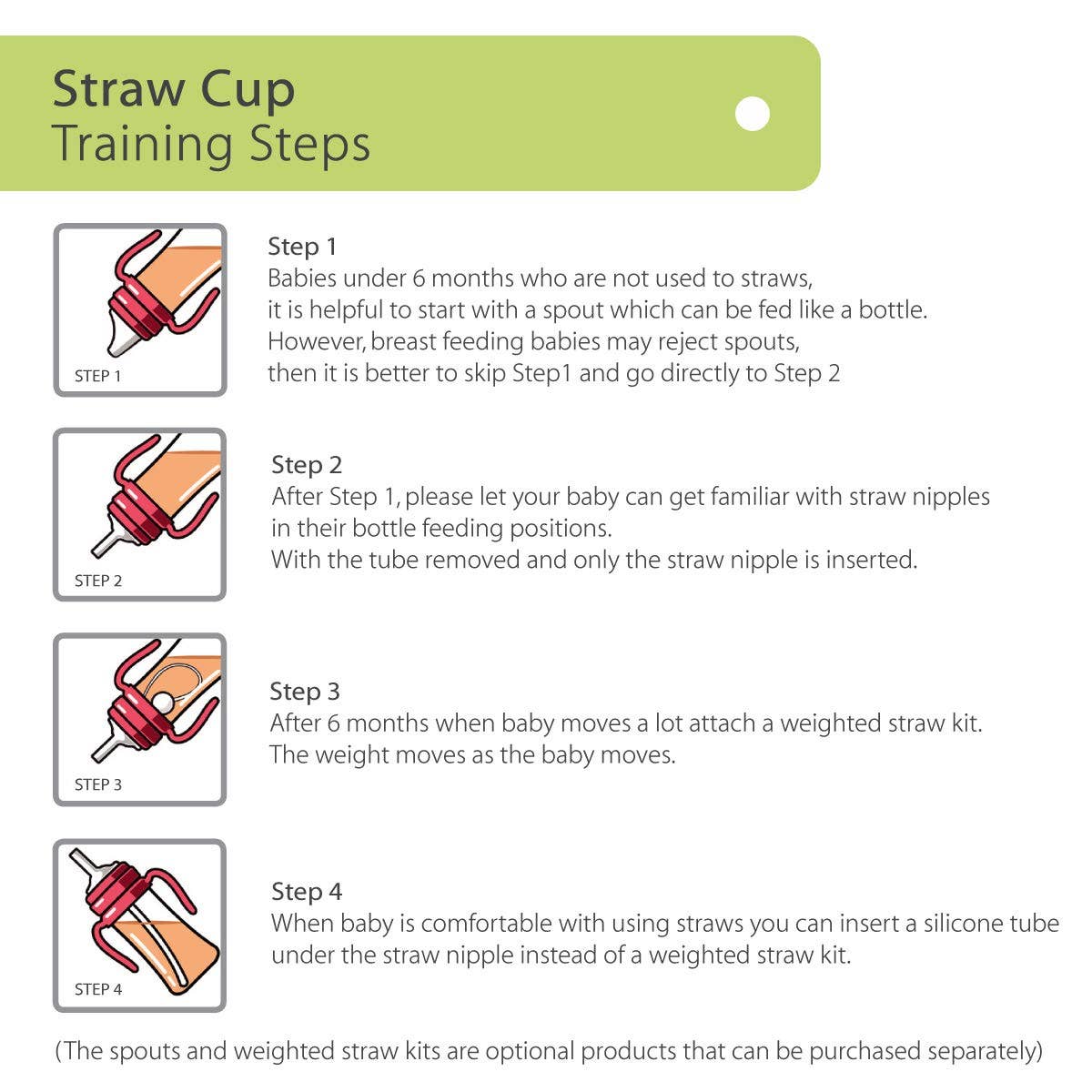 zezebaebae (Grosmimi and Cha&Mom) - Wholesale Drinking Glass/Cup - Kids & Baby - Grosmimi PPSU Straw Cup - 10oz (300ml)8