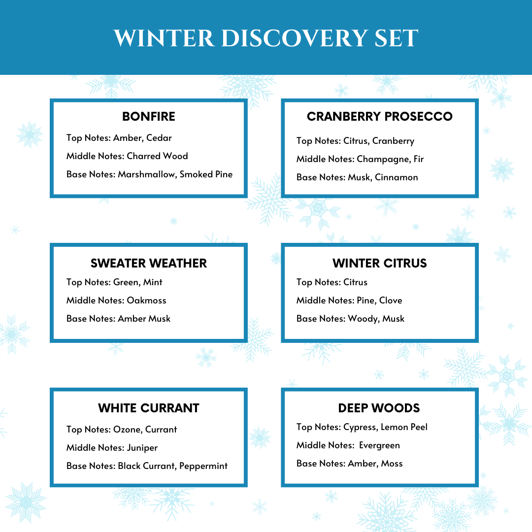 Dreamy Gallery Candle Co - Wholesale Lip Balm - Vegan Lip Balm in Kraft Tube2