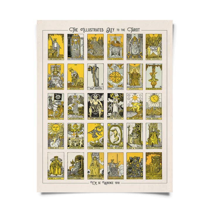 Vintage Tarot Card Chart Print w/ optional frame for wholesale by Curious Prints