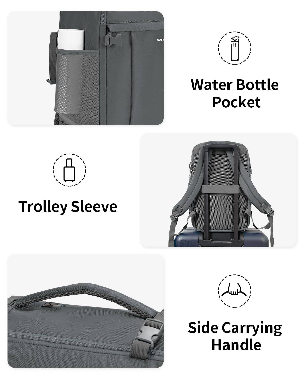 wandf – wholesale Resväskor – wandf 20L kabinväska ryggsäck för handbaggage, vattentålig30