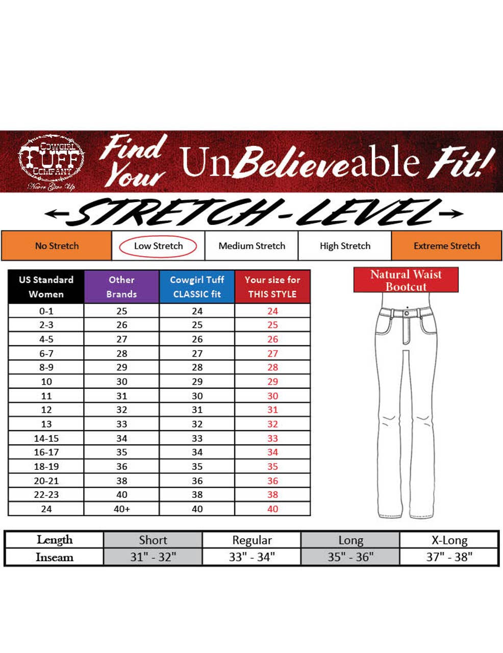 Medium Wash Western Spirit for wholesale on Faire2