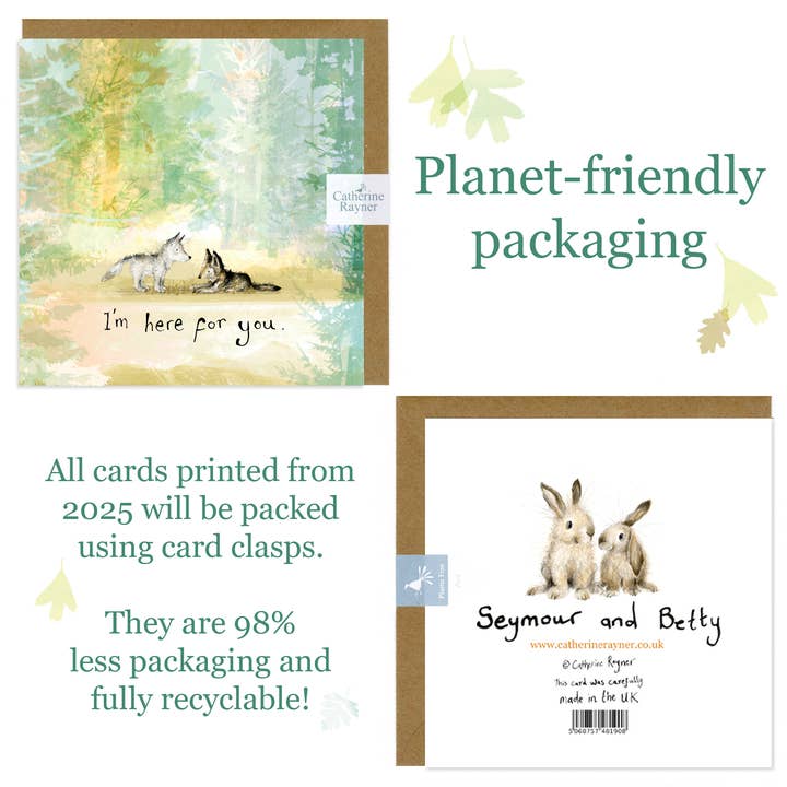 Catherine Rayner Trading Ltd - Wholesale Birthday Card - Bernard Hare Birthday Card