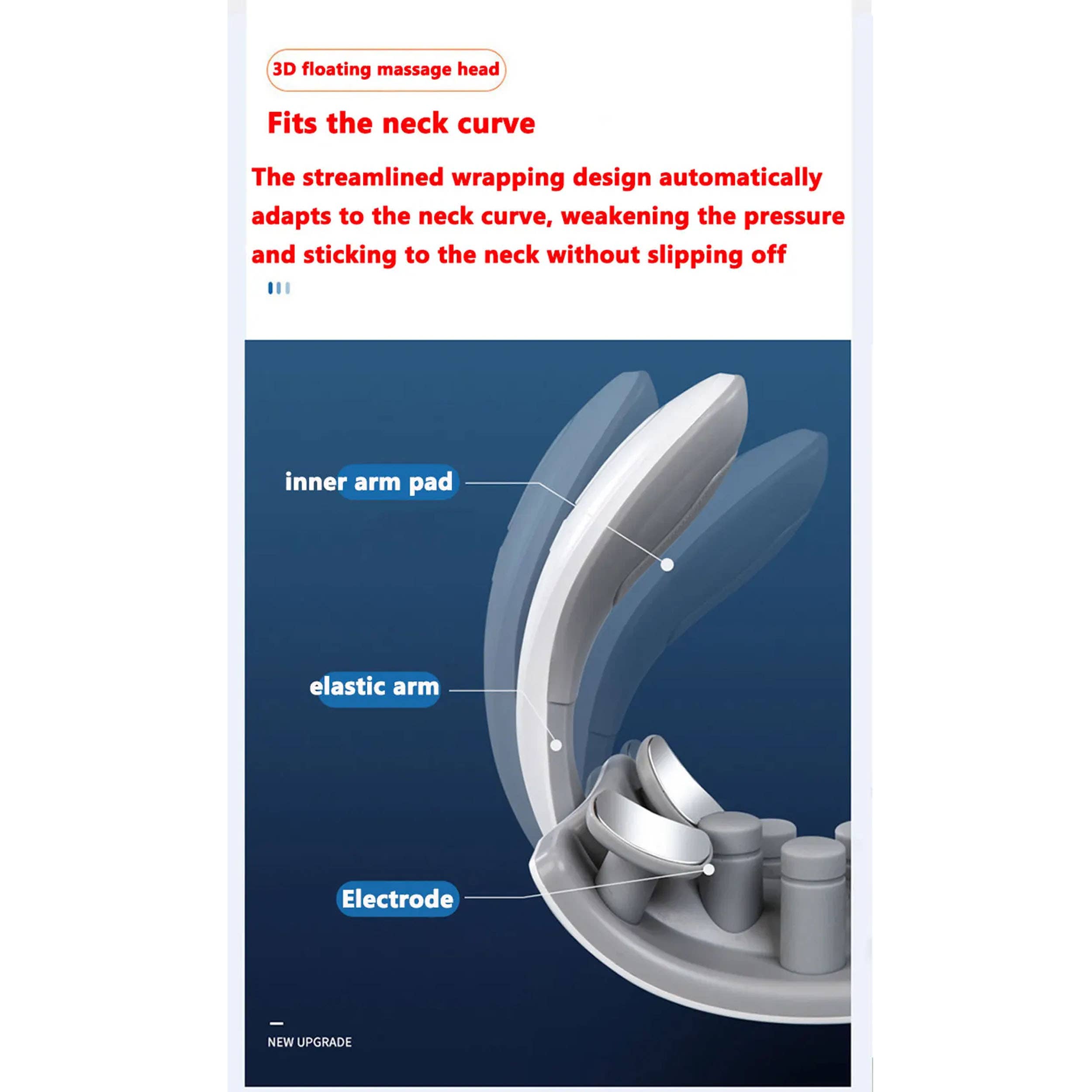 GulleeGadgets - Wholesale Body Massager - Rechargeable Neck Massager In Bulk2