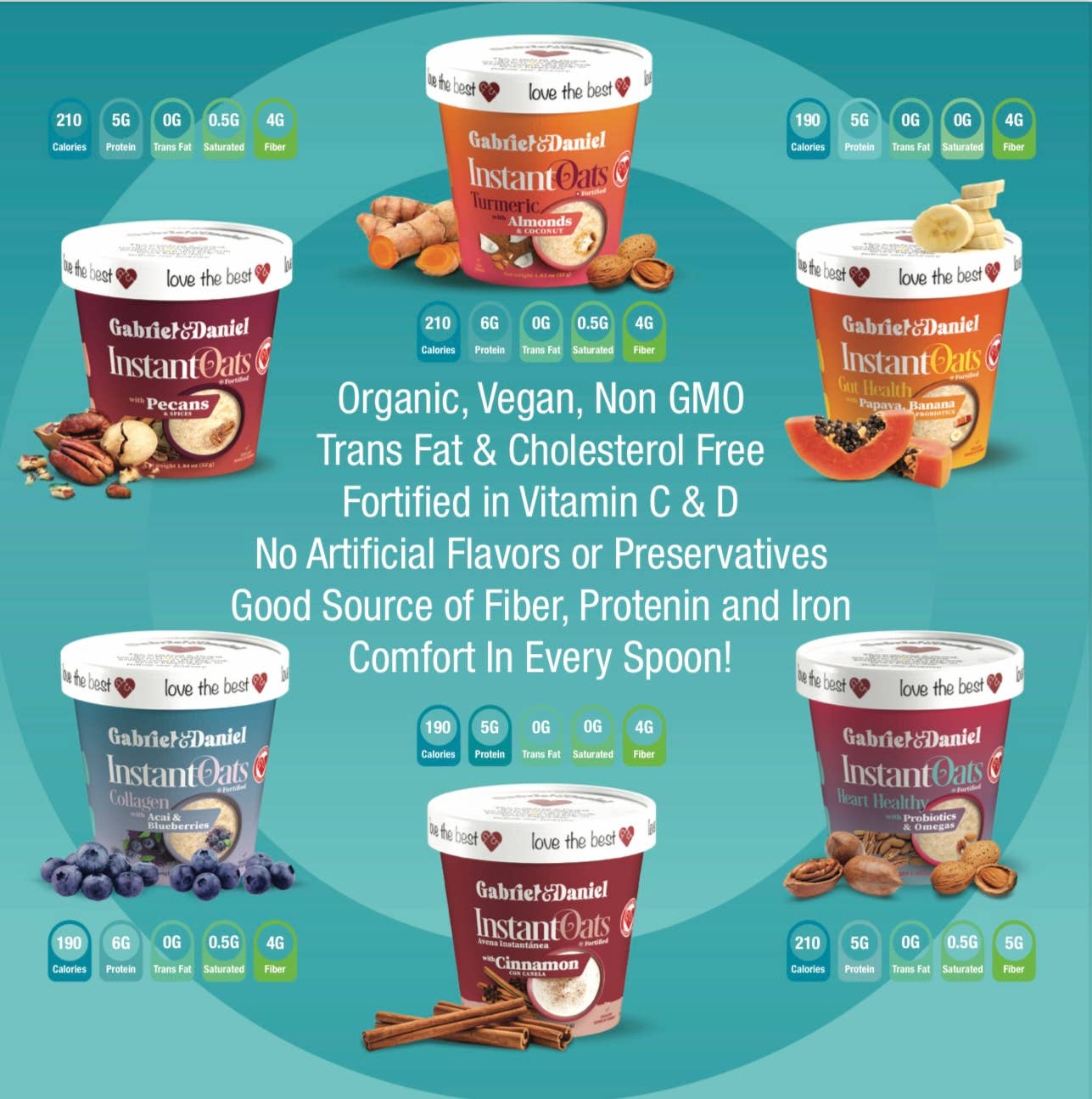 Gabriel & Daniel Wellness Oatmeals - Wholesale Oats - Organic Instant Oatmeals & Cereals - VARIETY PACK (12 cups)3