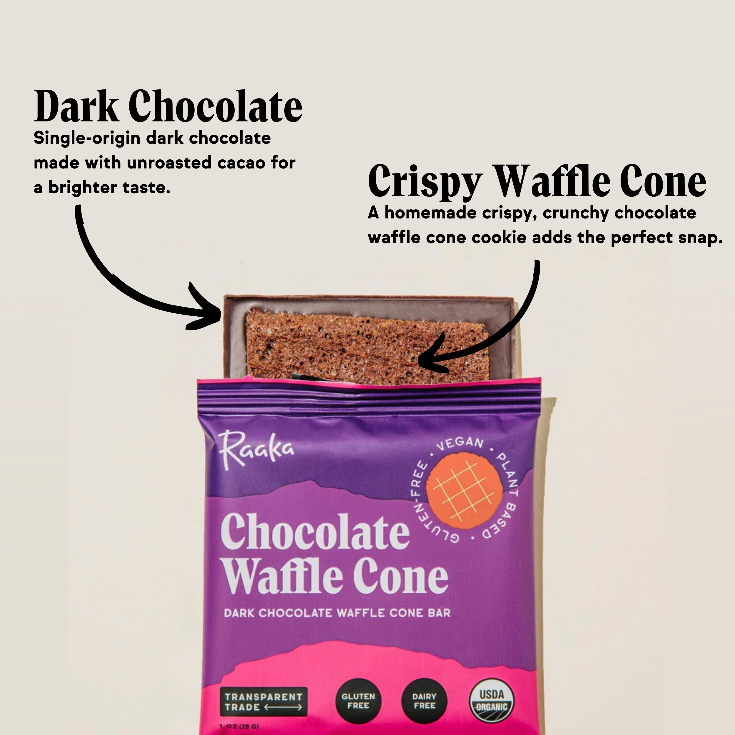 Raaka Chocolate - Wholesale Chocolate Bar - Double Cocoa Waffle Cone Chocolate Bar5