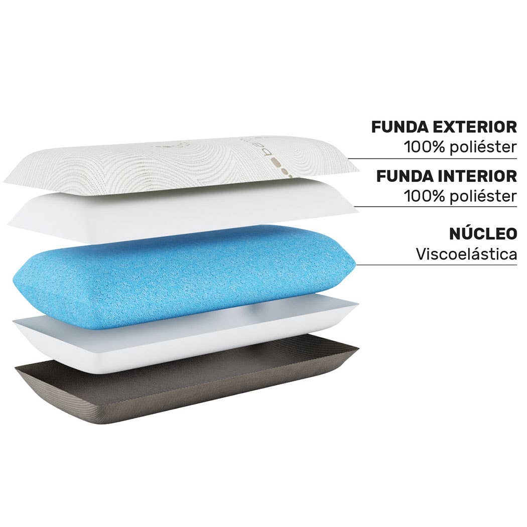 Dream Confort - Wholesale Bedding Pillow - Excellence Bamboo Memory Foam Pillow2