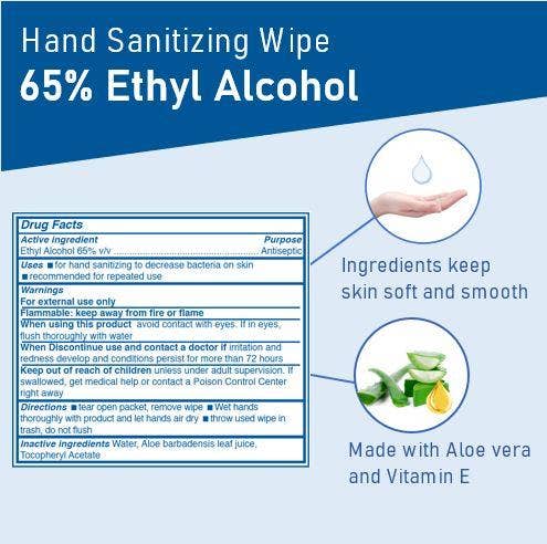 LA Fresh - Wholesale Hand Sanitizer - Diamond Wipes 65% Alcohol Hand Sanitizer Wipes Individual Wrapped6