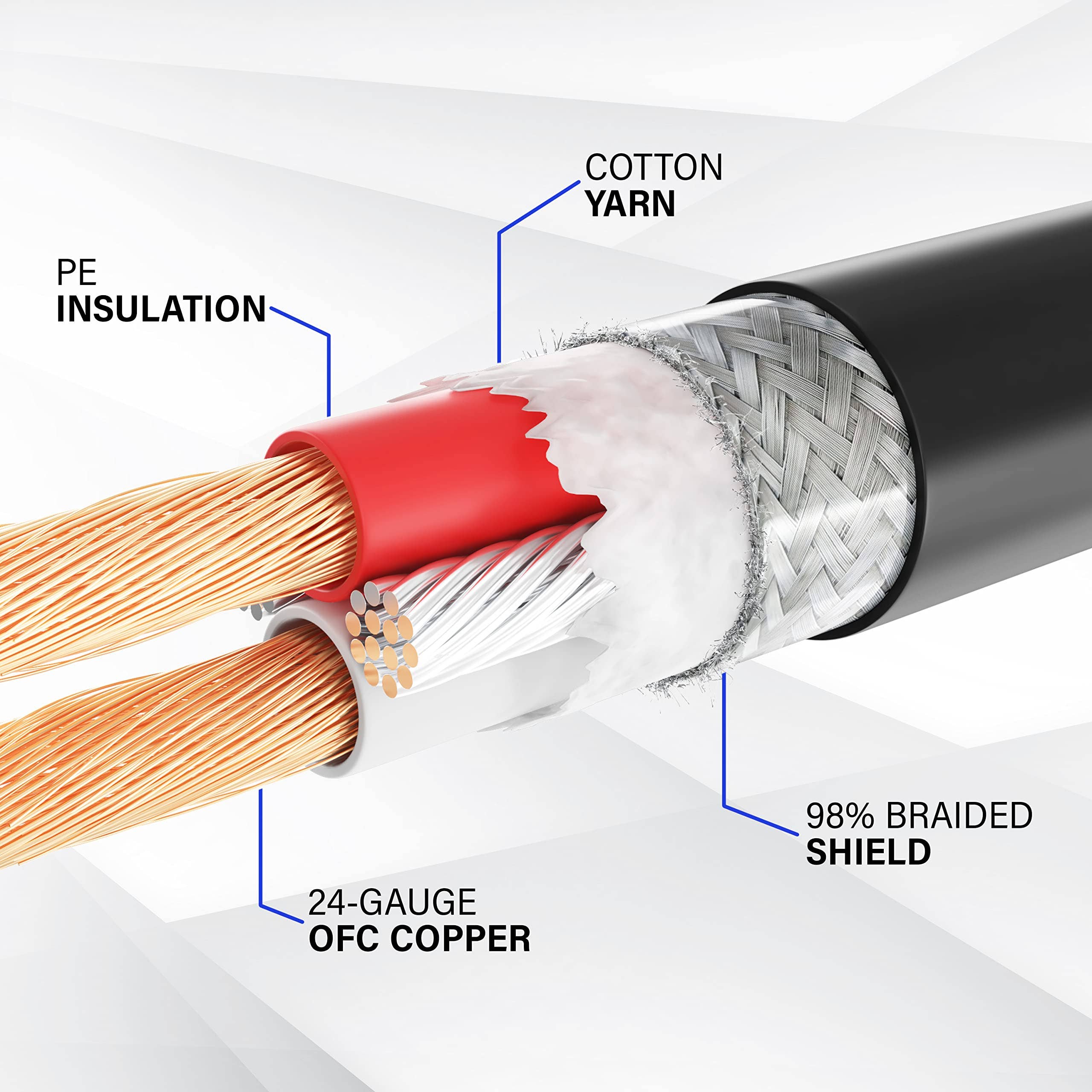 LyxPro – wholesale Musiktillbehör – Mikrofon XLR-kabel, Man till hona, 3-polig mikrofonkabel4