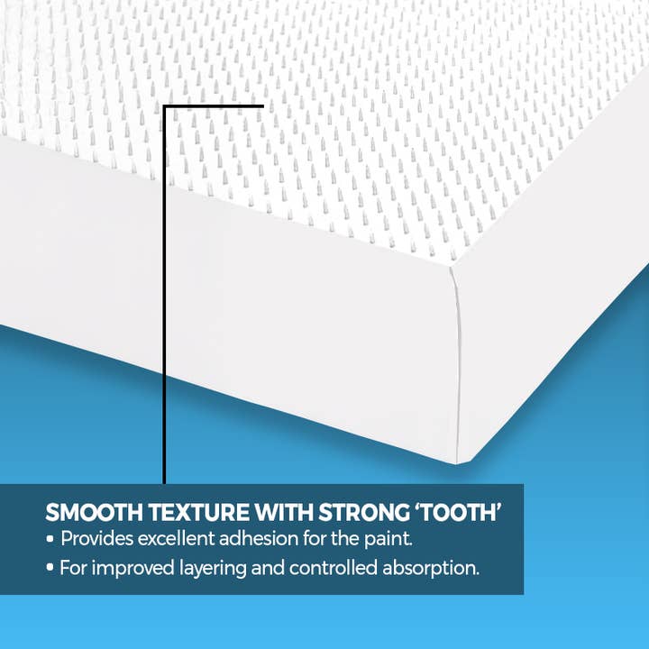 Zieler - Wholesale Paint set - Premium White Acrylic Gesso Opaque Matt Finish 2