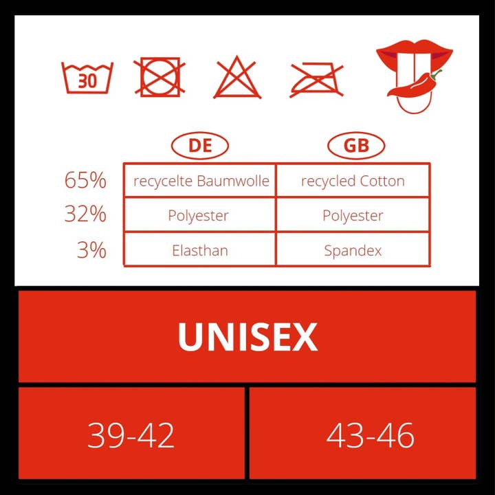 ChiliLifestyle - Wholesale Socks - Unisex - Chili Quarter Fitness AirGrip3