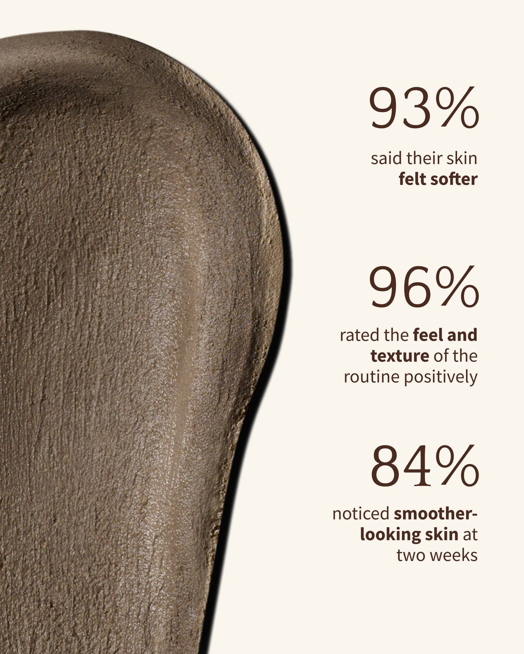 Bambu Earth LLC - Wholesale Skincare Face Mask - Dead Sea Mud DETOXIFYING MASK4