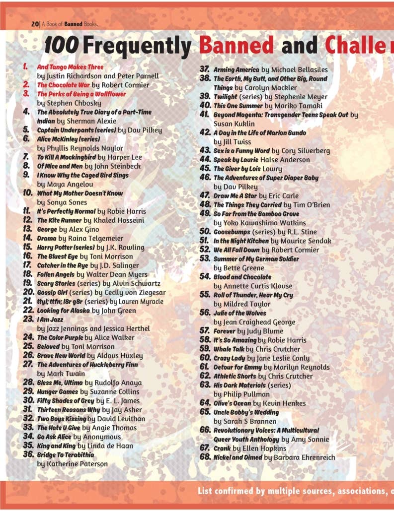 Really Big Coloring Books | ColoringBook.com - Wholesale Display Book - 12-Pack Book of Banned Books2