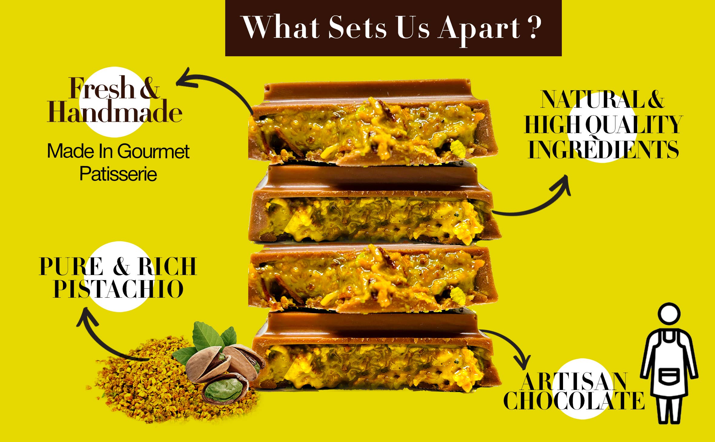 Swisense - Wholesale Chocolate Bar - Premium Dubai Kunafa Pistachio Chocolate Bar -2oz- Fresh5