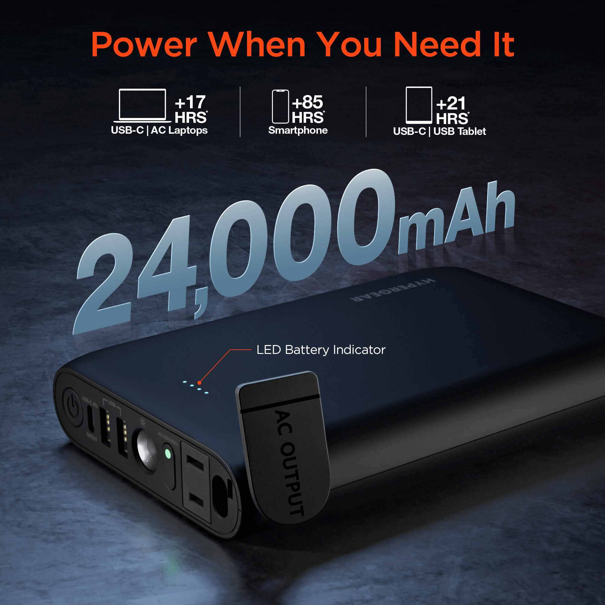 JupiterGear Home - Wholesale Portable Charger - HyperGear Power Brick 24000mAh AC Laptop Power Bank2