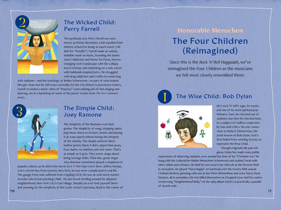 Simon & Schuster - Wholesale Religion - Rock 'N' Roll Haggadah by Meredith Ochs5