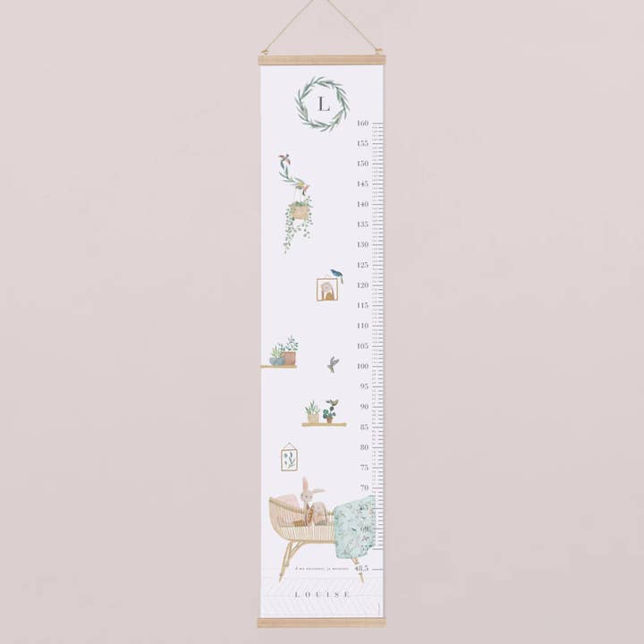 Lulli birth chart for wholesale by Cotton Bird