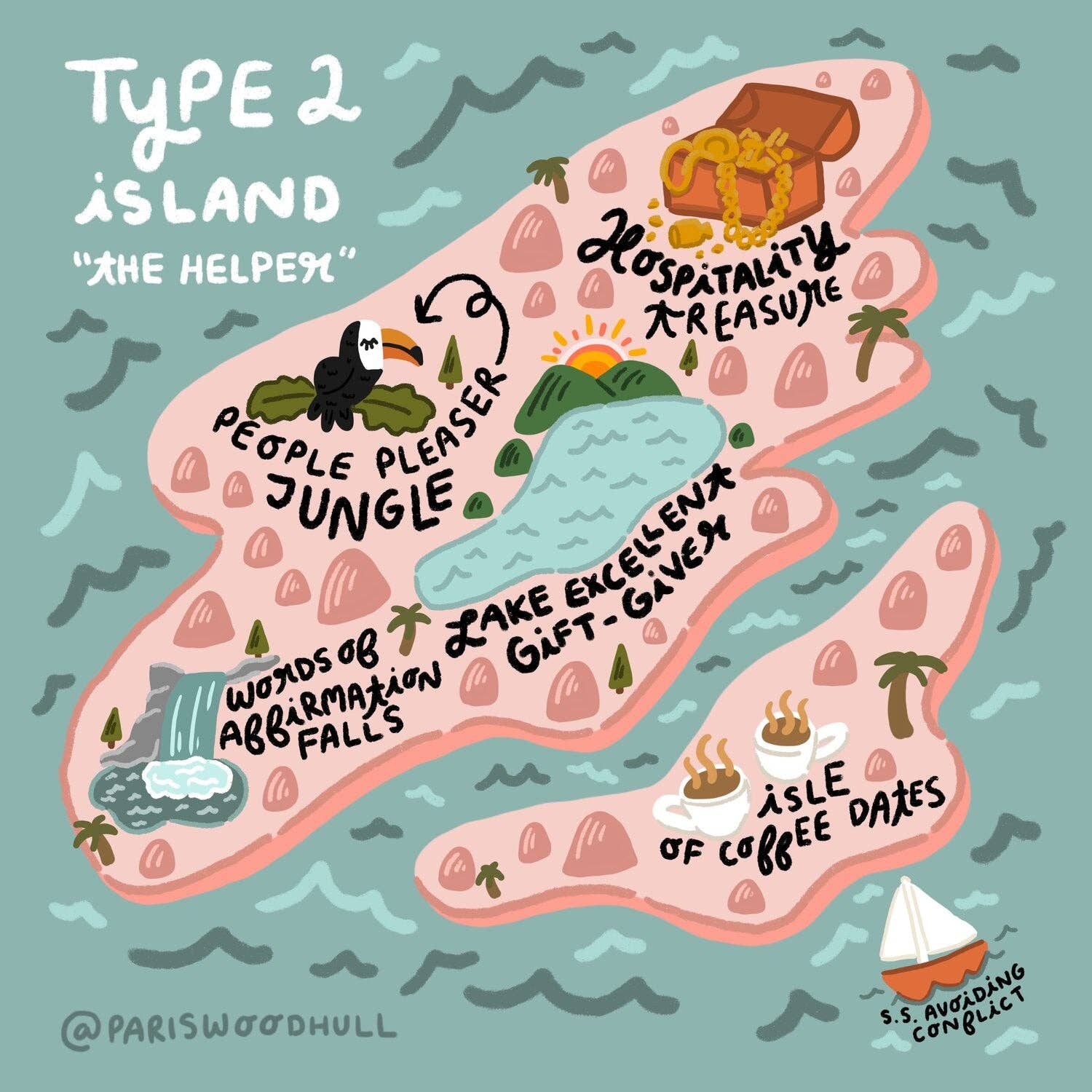 Paris Woodhull Illustrations – Großhandel Kunstdruck – Enneagramm Typ 2 - Druck - 8x8"3