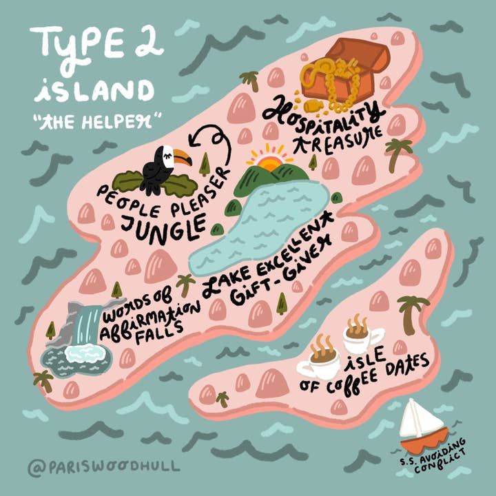 Paris Woodhull Illustrations – Großhandel Kunstdruck – Enneagramm Typ 2 - Druck - 8x8"3