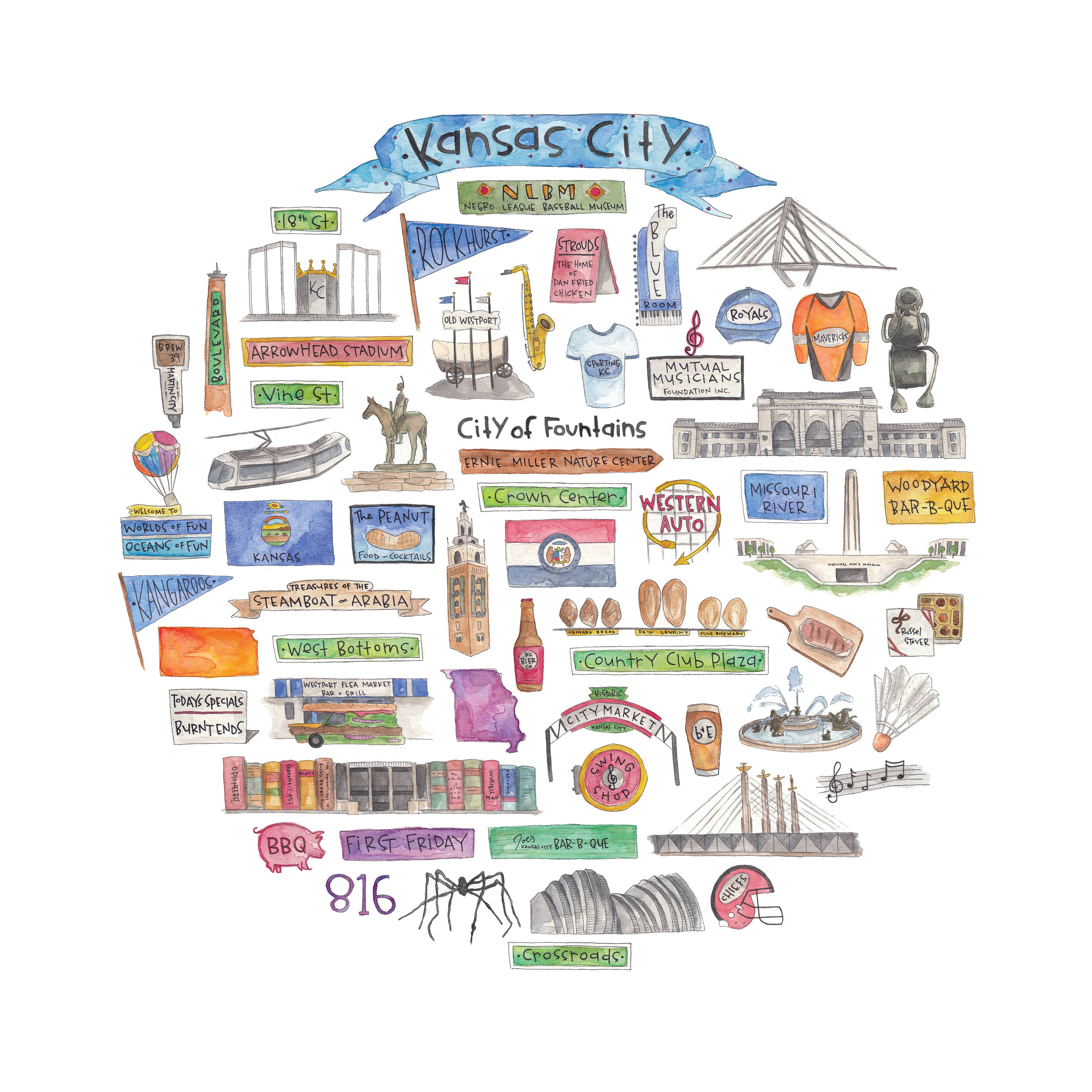 Green Blanky Studio - Wholesale Stationery/Notecard Set - Kansas City, MO Icon Watercolor Notecard1