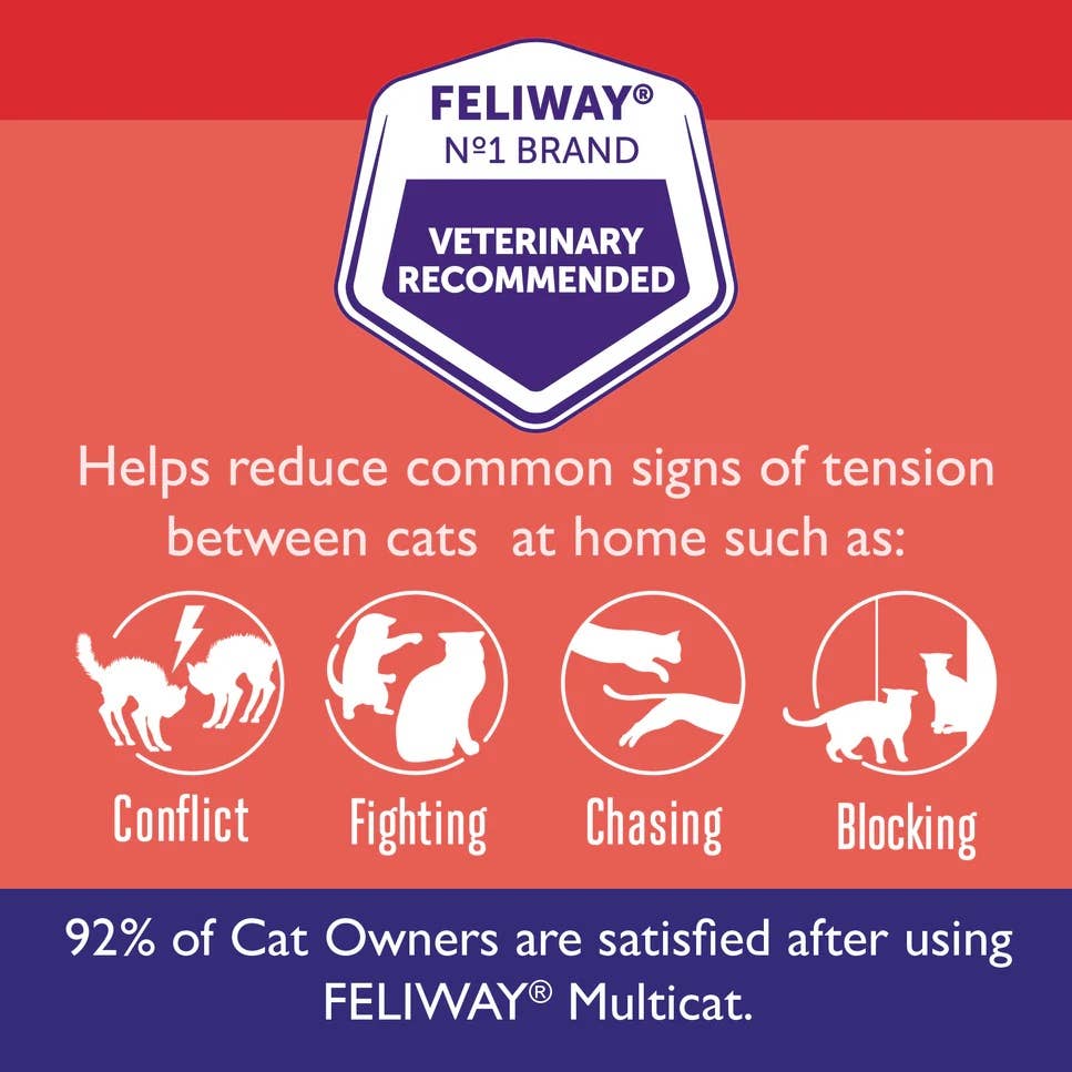 Pet Palette Distribution - Wholesale Pet Deodorizing Spray - Feliway MultiCat Calming Pheromone Diffuser 30 Day Kit4
