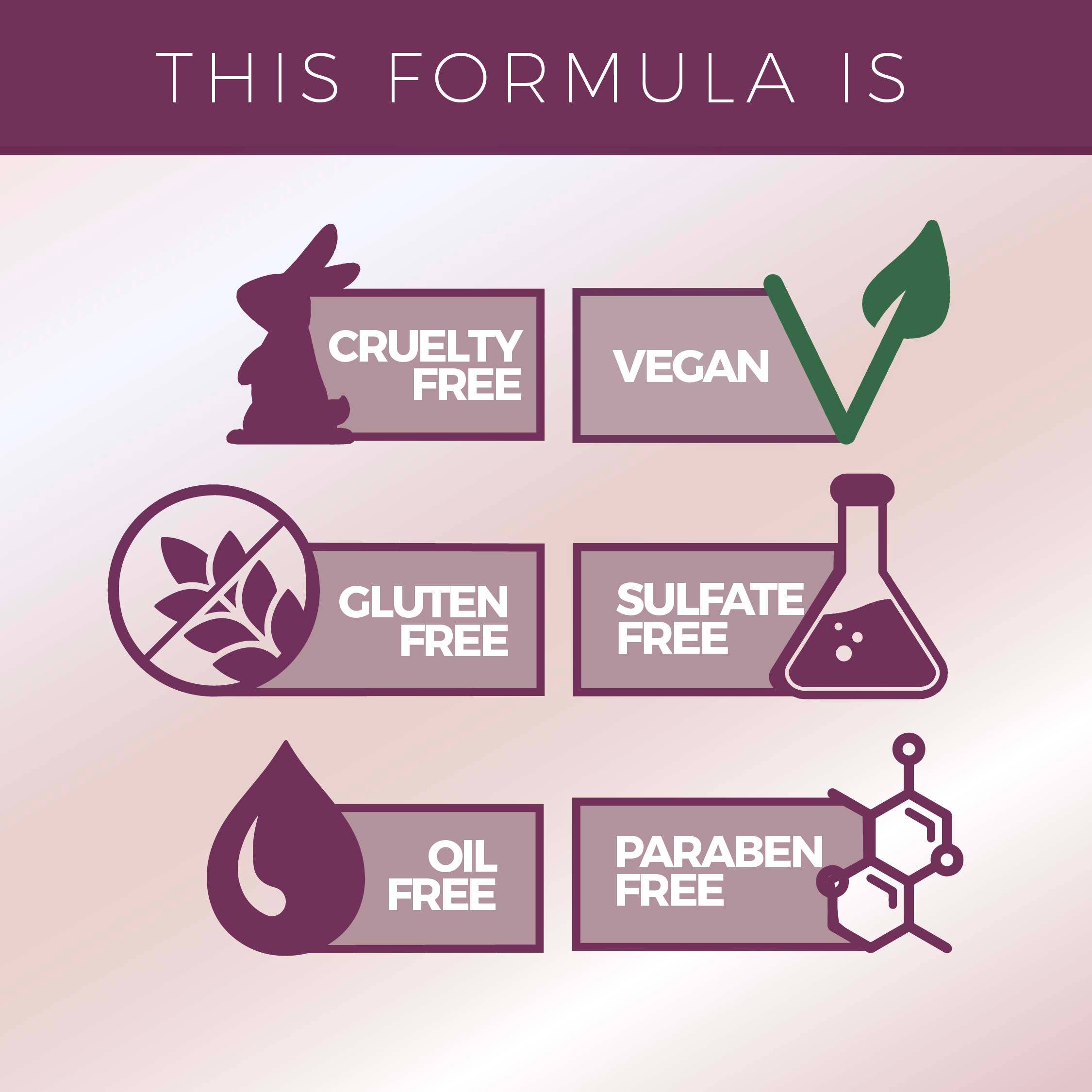 Blinc Cosmetics - Wholesale Mascara - BLINC Original TUBING™ Mascara6