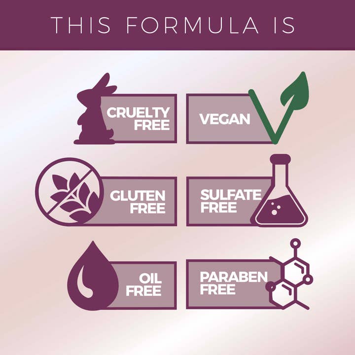 Blinc Cosmetics - Wholesale Mascara - BLINC Original TUBING™ Mascara6