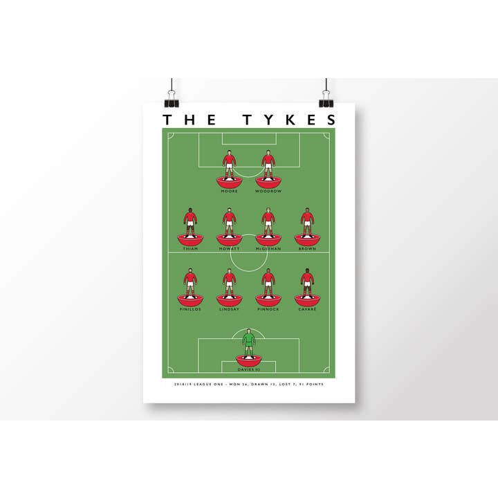 Barnsley The Tykes 18/19 Poster for wholesale by Matthew J I Wood Design & Illustration