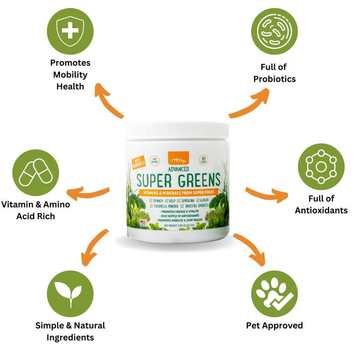 iHeartDogs.com - Vente Compléments alimentaires – chien - Super Greens : complément vitaminé, minéral et probiotique pour chiens avec spiruline, varech, thé vert, épinards, chlorelle et pousses de brocoli - 90 doses - iHeartDogs.com4
