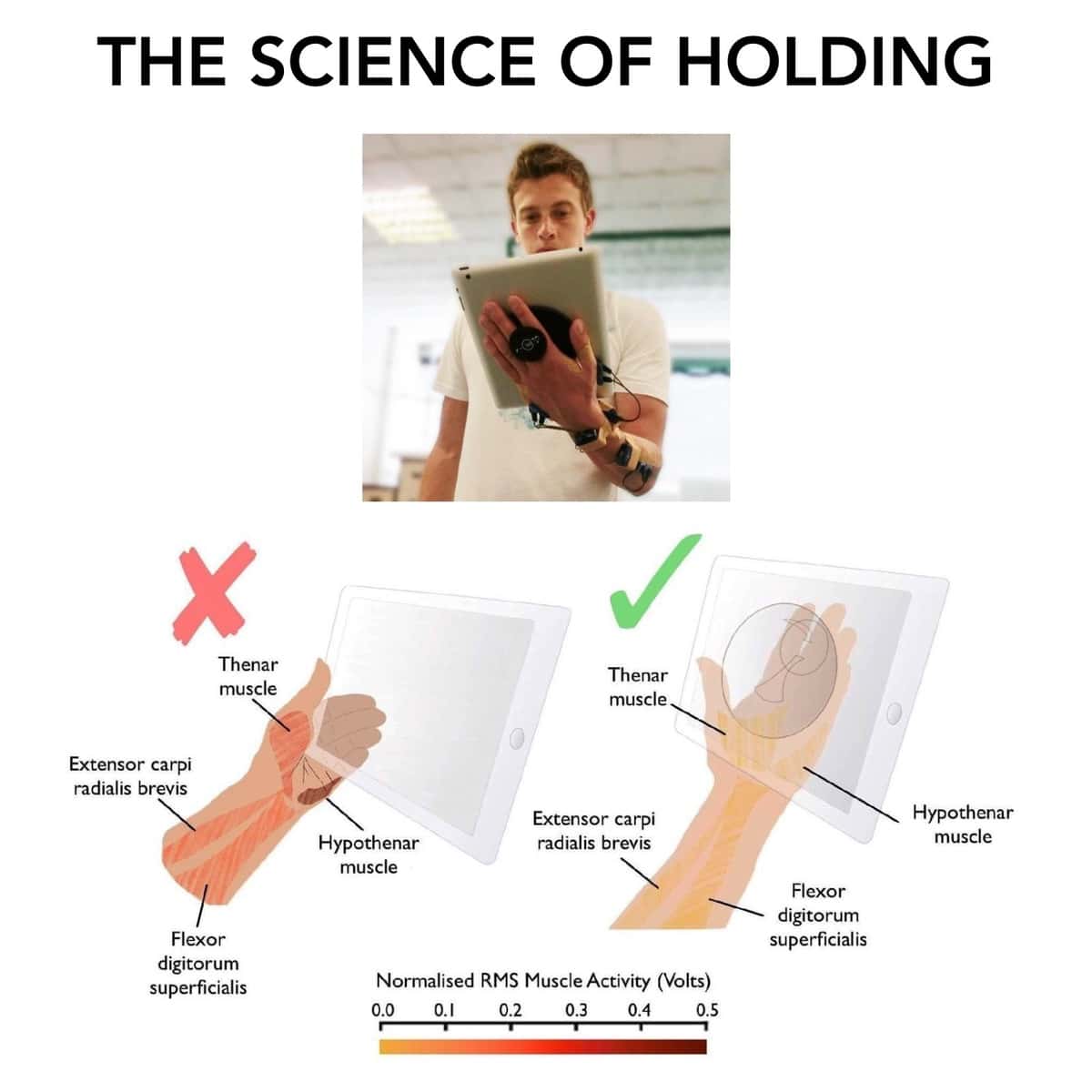 G-Hold Universal Tablet Holder Black Engraved for wholesale on Faire6