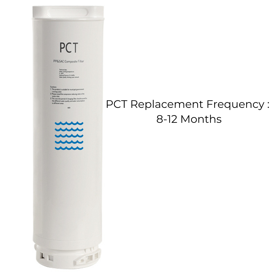 DRINKPOD LLC - Wholesale Water Filter - Reverse Osmosis Replacement Filter For DP-RO-PRO5