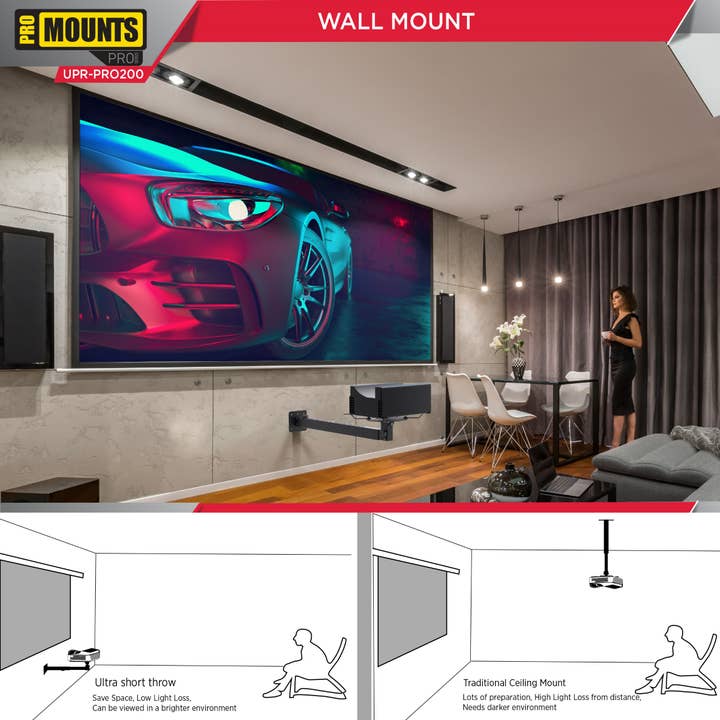 Promounts - Vendita all'ingrosso Supporto per cornice - Supporto universale per proiettore a soffitto esteso di alta qualità