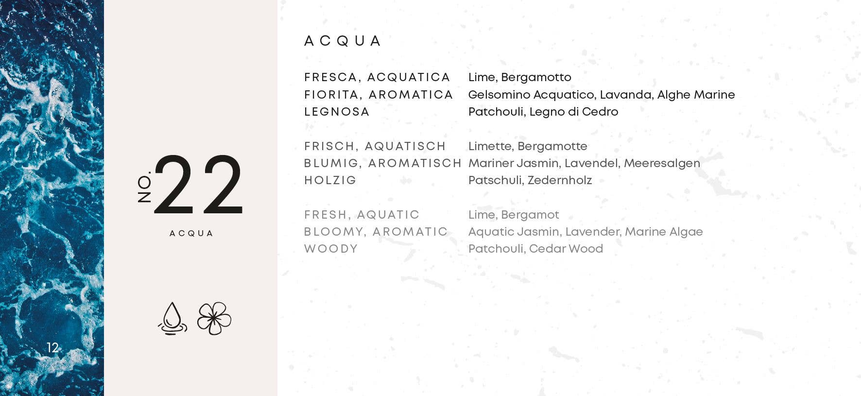 MySenso - Wholesale Fragrance Oil - Refill for home fragrance 240ml N°22 Acqua, made in Italy1