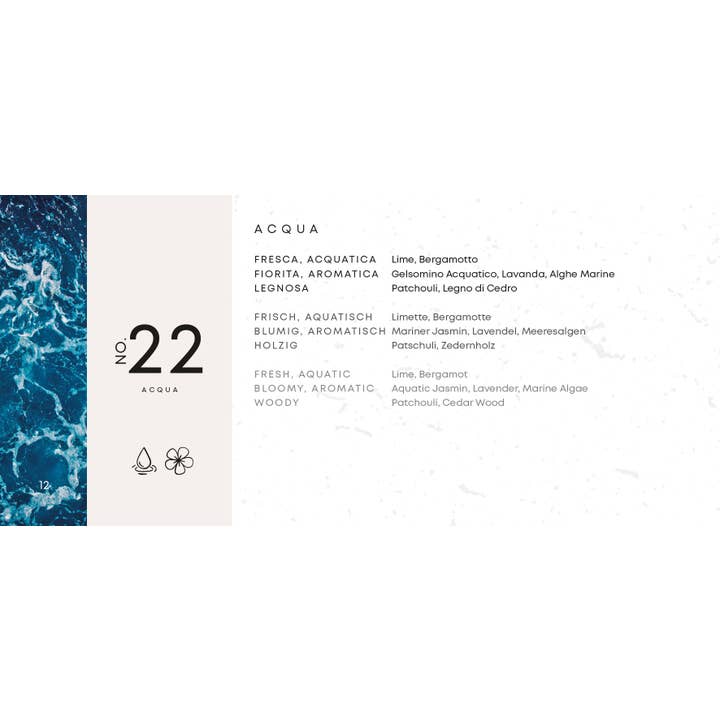 MySenso - Wholesale Geurolie - Navulling voor geurparfum 240ml N°22 Acqua, Fresco Mare1