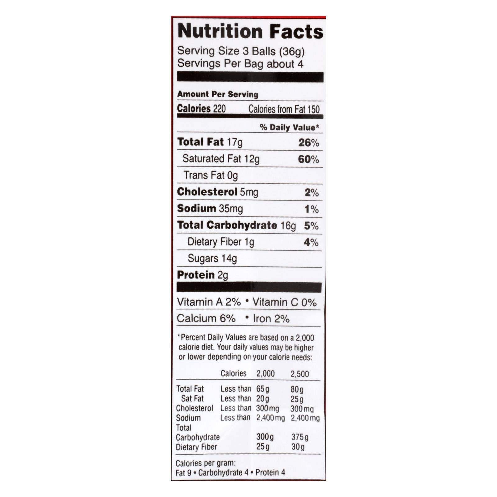 Everyday Supply Co - Wholesale Chocolate - Lindt - Truffles Milk Chocolate Bag - Case of 6-5.1 oz1