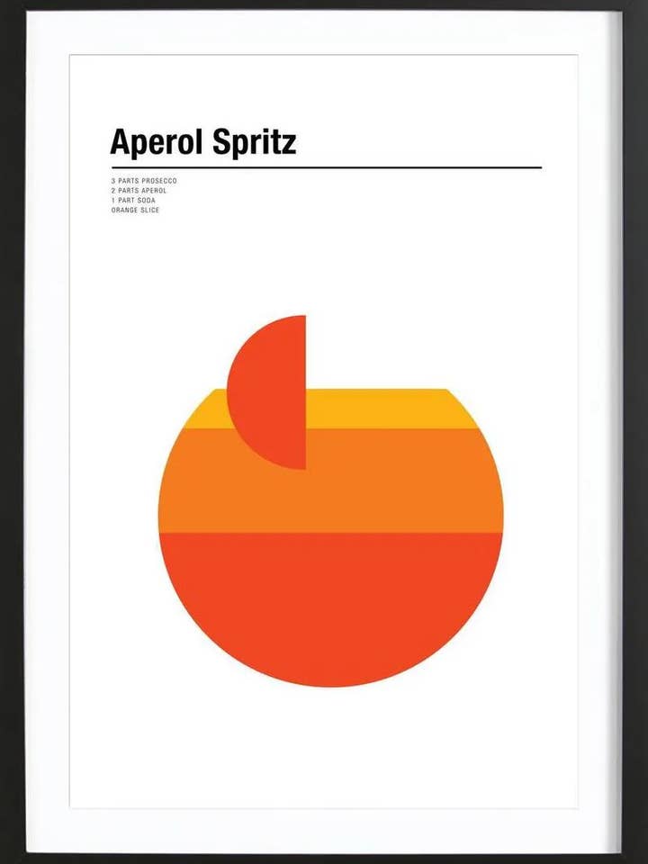Aperol Spritz - Premium Poster gerahmt für den Großhandel von JUNIQE