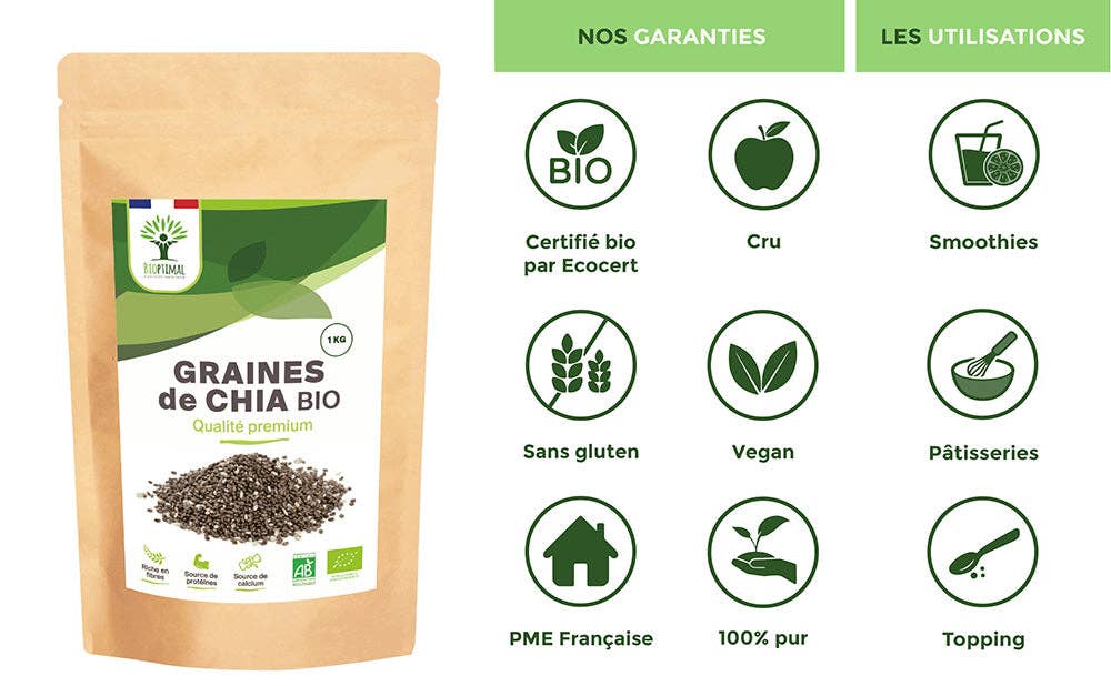 Bioptimal - Wholesale Protein/Superfood Powder - Organic chia seeds - Bioptimal7