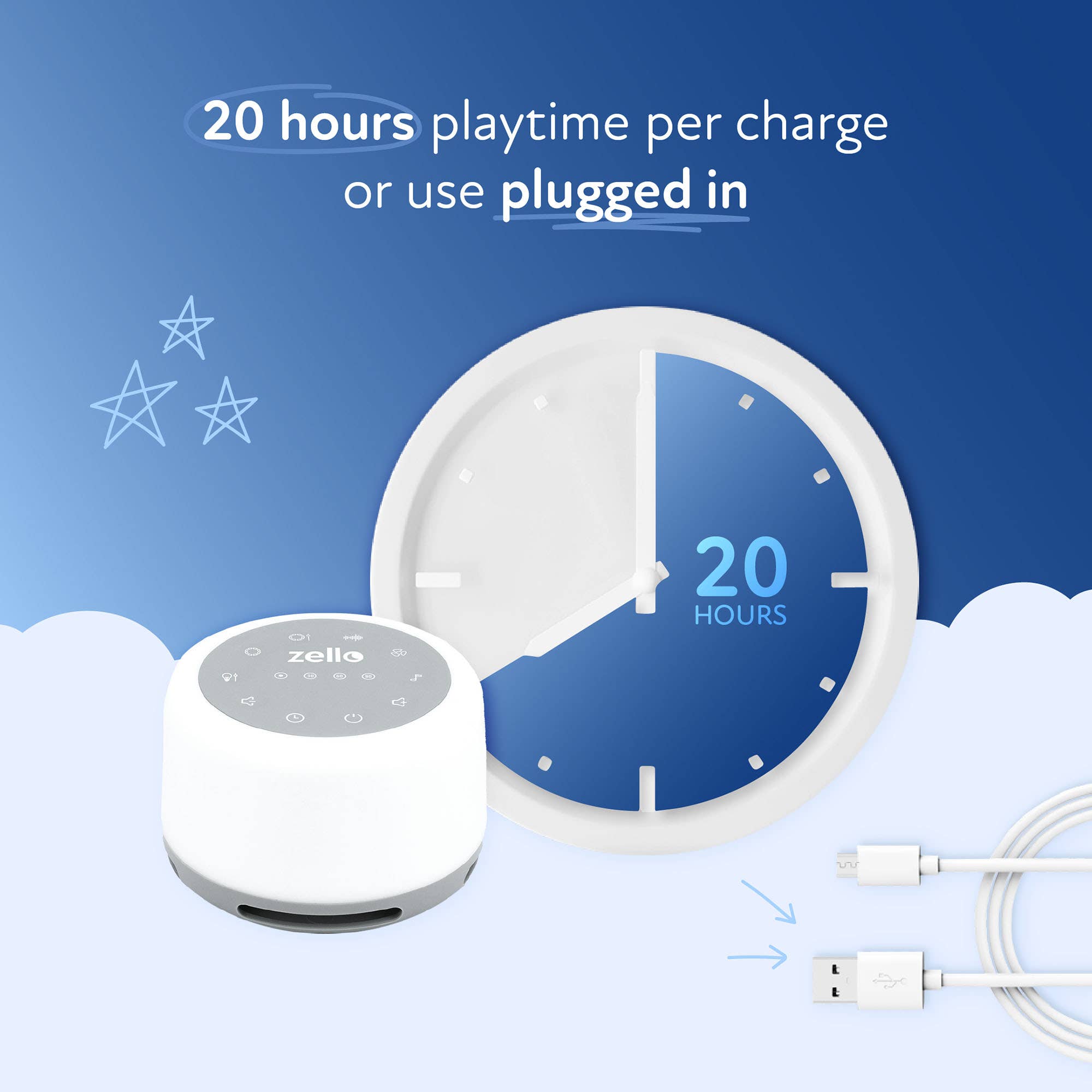 Hippychick - Wholesale White Noise Machine - Zello - Original White Noise Machine3