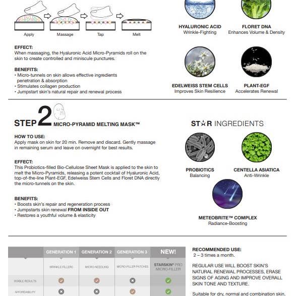 STARSKIN - Wholesale Skincare Face Mask - Starskin® PRO Micro-Filler™ Mask Pack