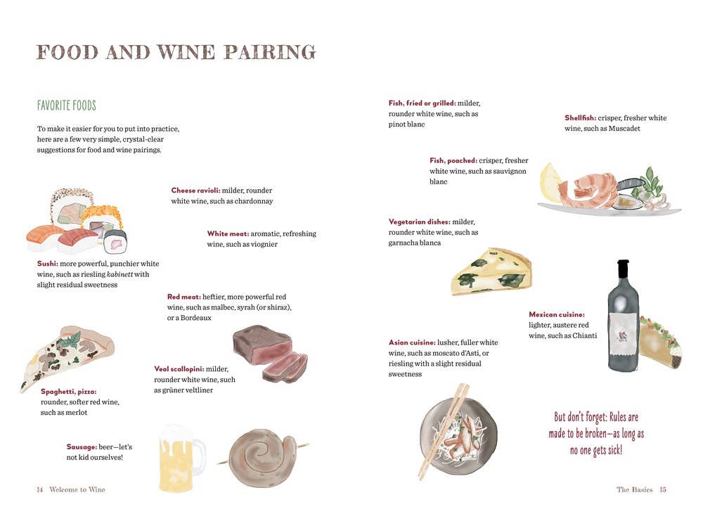 W. W. Norton - Wholesale Mixology & Beverage - Welcome to Wine1