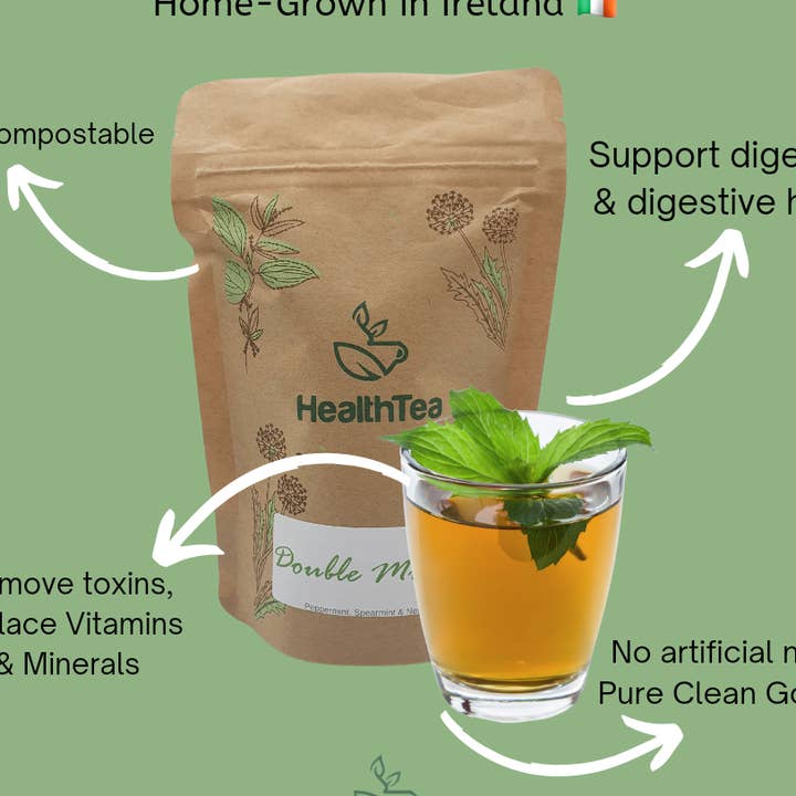 Tea DeTox Selection for wholesale by HealthTea