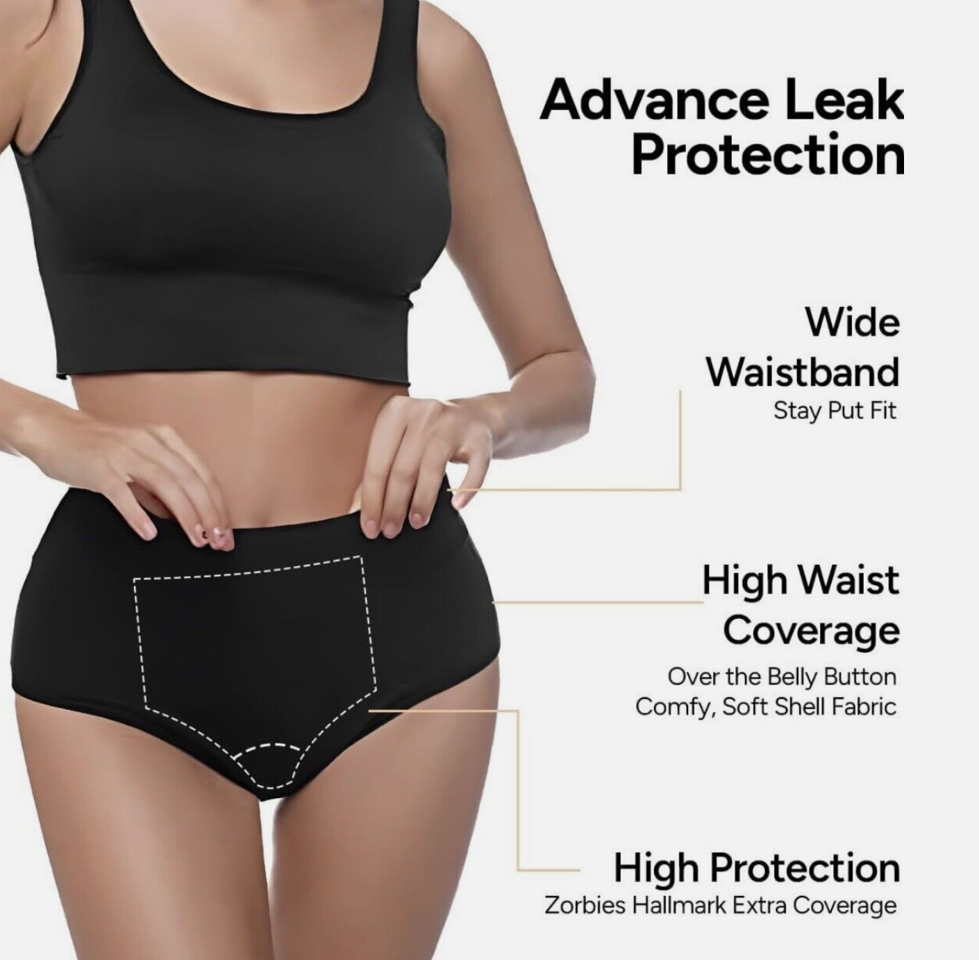 Conscious Generation - Wholesale Period Underwear - Women's - Reusable Period Panties – Leakproof, Comfortable (S- 5XL)1