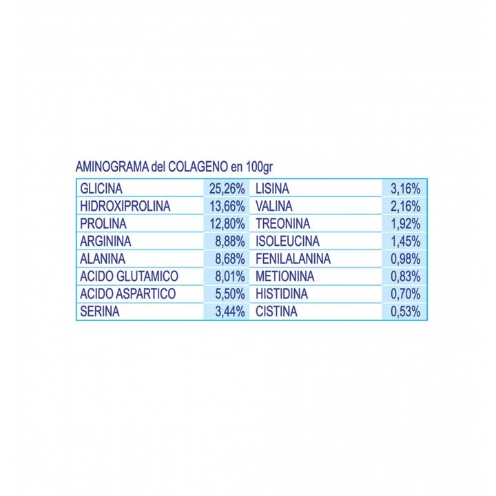 TEQUIAL - Wholesale Oral Supplement/Vitamin - FLEXITEQ PREMIUM2