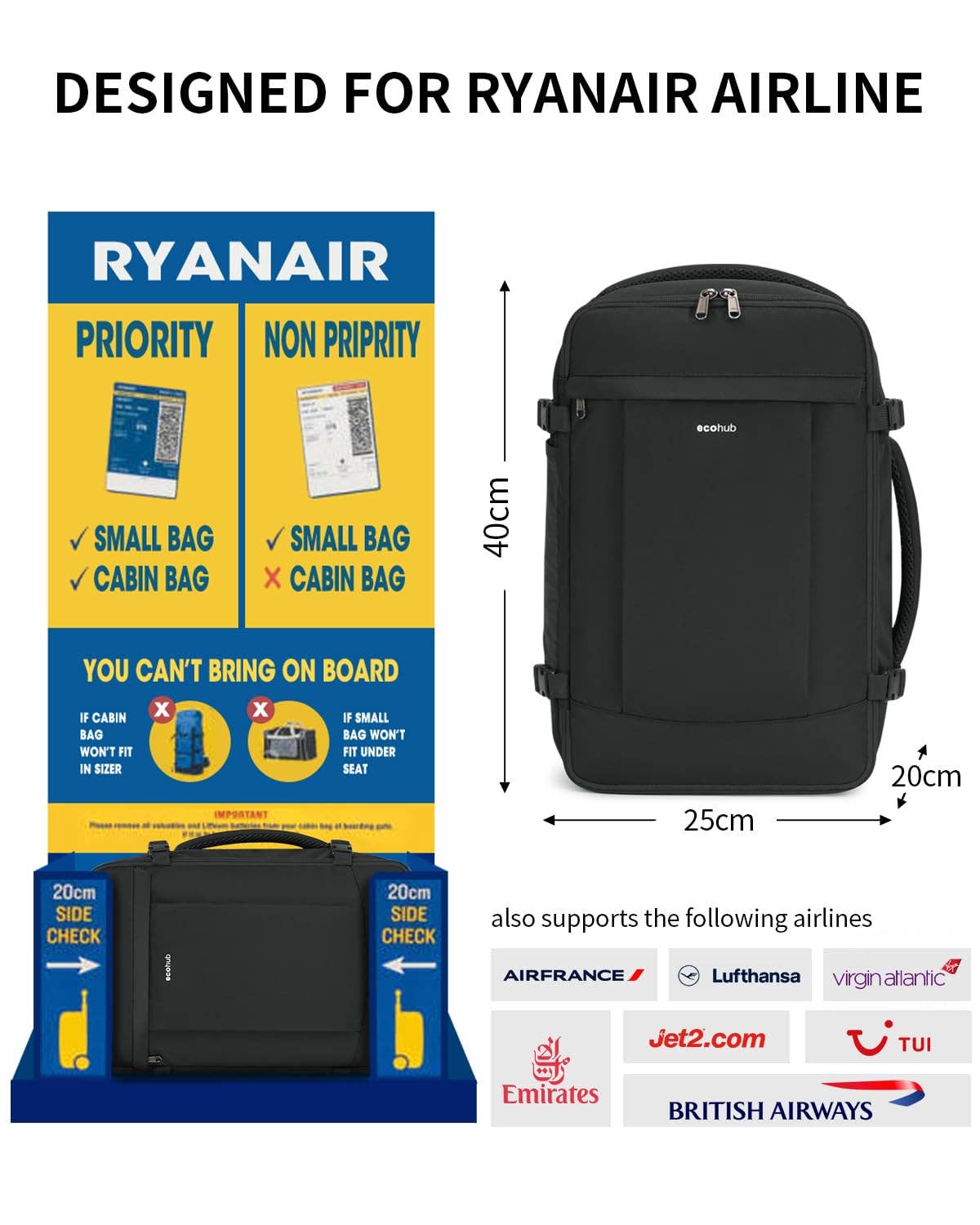 wandf – wholesale Resväskor – wandf 20L kabinväska ryggsäck för handbaggage, vattentålig3