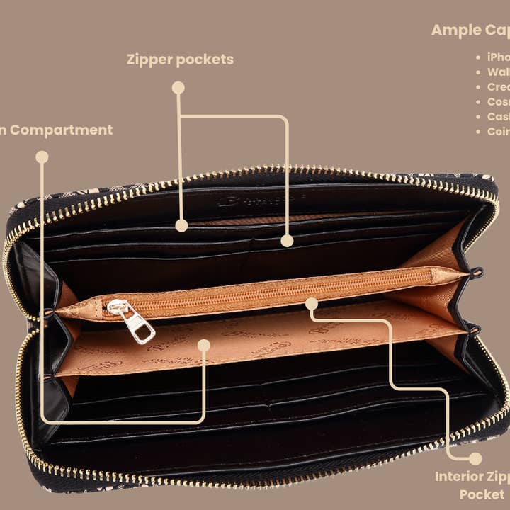 Brangio (Italy) Company Inc. – Großhandel Brieftasche – Damen – Brangio Italienische Geldbörse mit Blumenmuster und Reißverschluss-Handgelenkriemen8