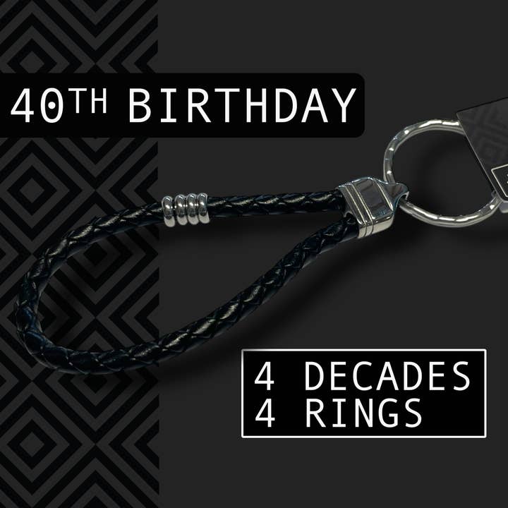 40th Birthday Keyring | 4 Decades | 4 Rings and other Purchase wholesale 40 denier nylon tricot. Free returns & net 60 terms on Faire trending on Faire.
