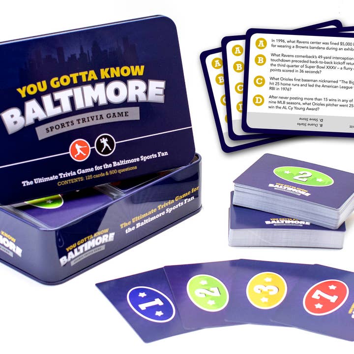 You Gotta Know Games - Wholesale Card Game - You Gotta Know Baltimore - Sports Trivia Game (6)