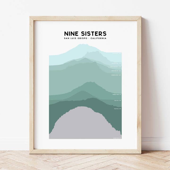 Amandalee Design - Wholesale Art Print - Elevations Art Print