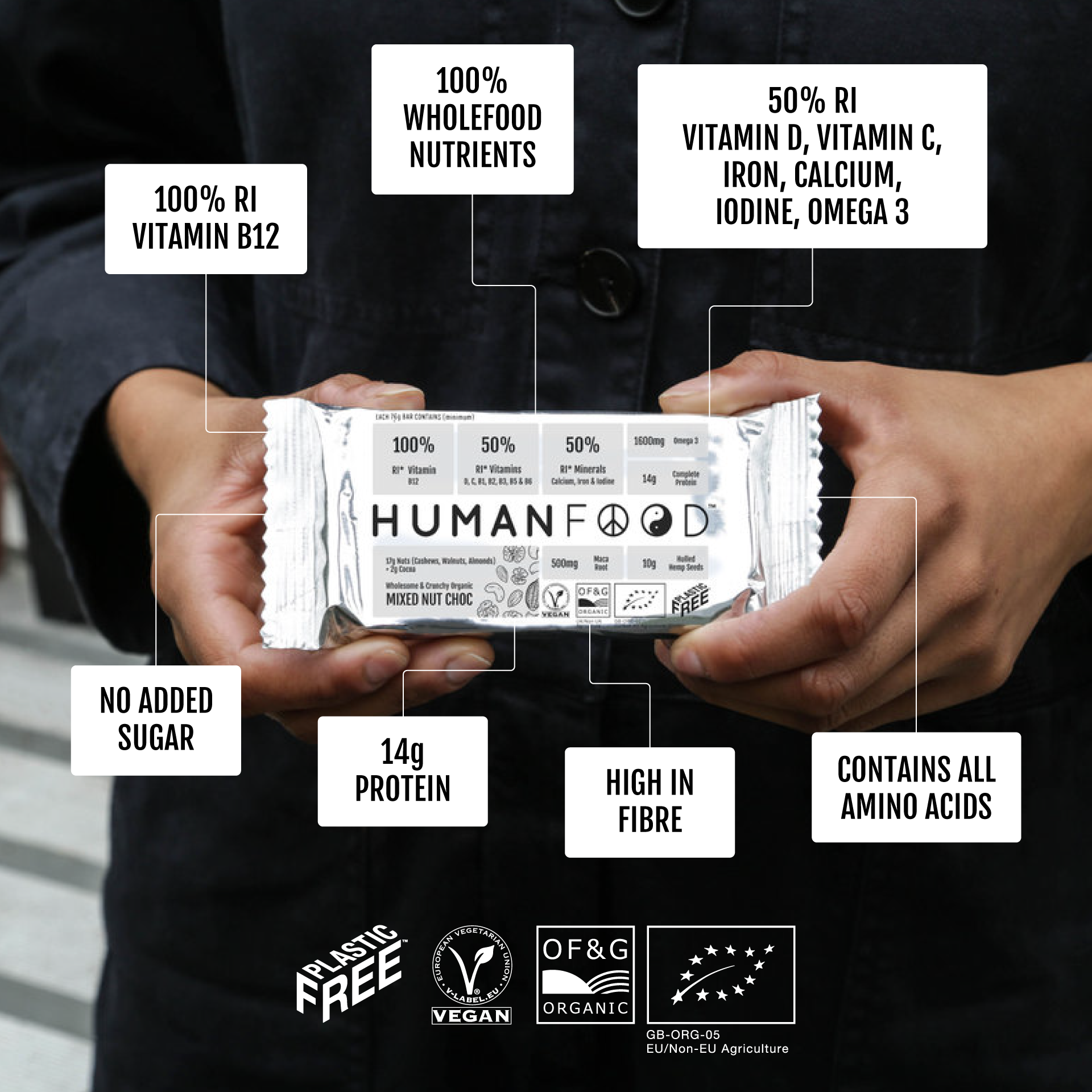 Human Food – wholesale Snack bar – Mixed Nut Choc - Organic Wholefood Bar - Human Food2